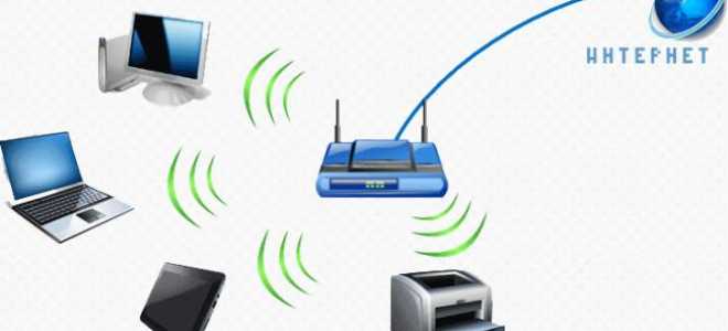 Инструкции настройки интернета Ростелеком на компьютере Windows 7, 8, 10, XP