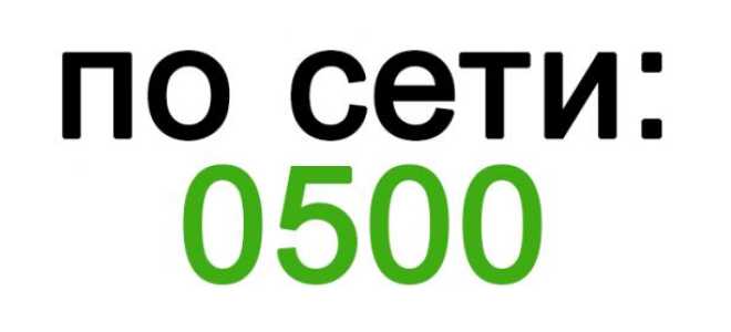 Мегафон горячая линия — служба поддержки