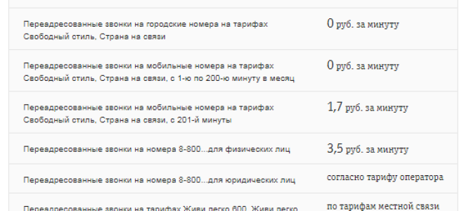 Как сделать переадресацию на Билайне и сколько это будет стоить?