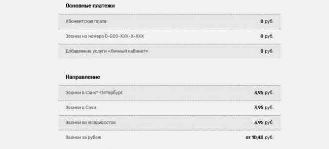 Тарифы Ростелеком на домашний телефон – описание и переход