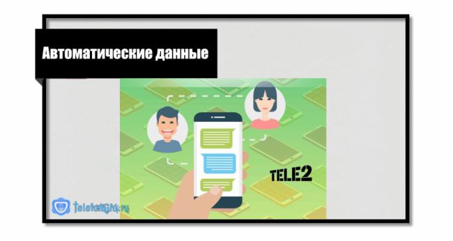 Kak-podklyuchit-i-nastroit-MMS-na-Tele2-2-1024x546.png