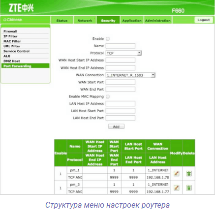 router-mgts-1.png