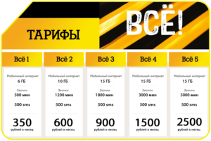 1-Predostavlyaemye-Bilajnom-tarify-dlya-razdachi-300x201.png