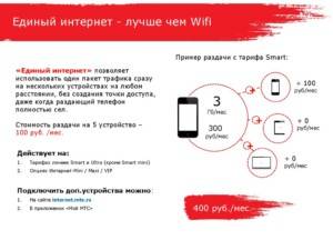 risunok-1-tarif-Edinnyj-ot-MTS.-300x225.jpg