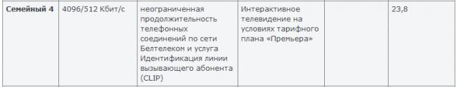 semeinii-4.png