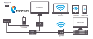 ADSL-300x128.png
